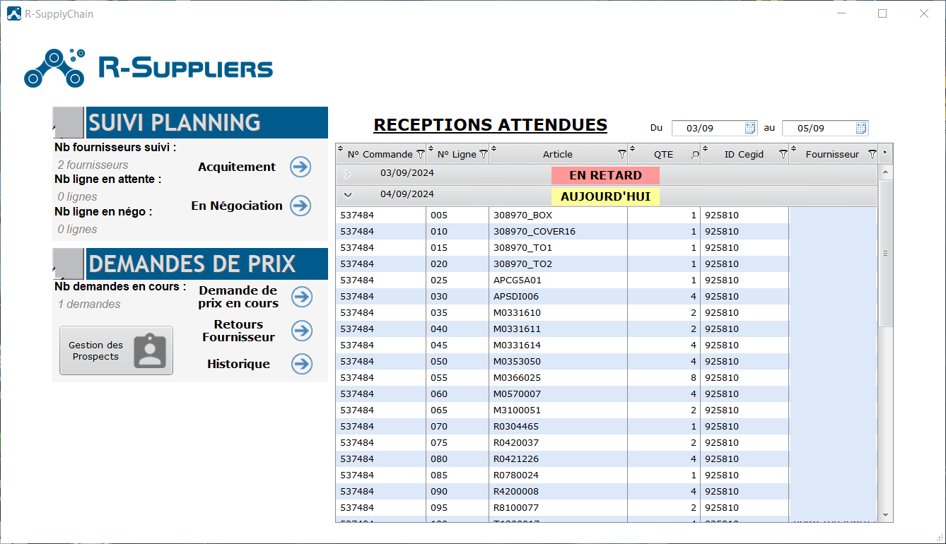 Tableau de bord